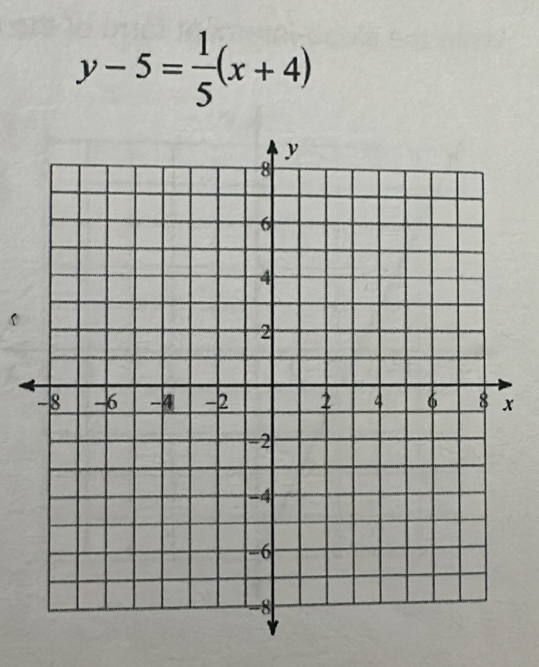 y-5= 1/5 (x+4)