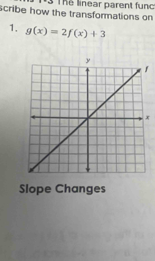The linear parent func 
scribe how the transformations on 
1. g(x)=2f(x)+3
Slope Changes