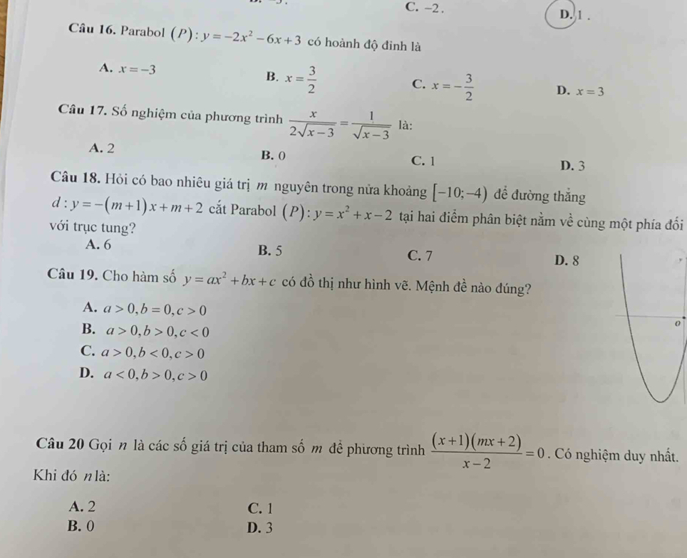 C. -2.
D. 1.
Câu 16. Parabol (P):y=-2x^2-6x+3 có hoành độ đinh là
A. x=-3 x= 3/2 
B.
C. x=- 3/2 
D. x=3
Câu 17. Số nghiệm của phương trình  x/2sqrt(x-3) = 1/sqrt(x-3)  là:
A. 2 B. 0 C. 1 D. 3
Câu 18. Hỏi có bao nhiêu giá trị m nguyên trong nửa khoảng [-10;-4) đề đường thắng
d:y=-(m+1)x+m+2 cắt Parabol (P): y=x^2+x-2 tại hai điểm phân biệt nằm về cùng một phía đối
với trục tung?
A. 6 B. 5
C. 7 D. 8
Câu 19. Cho hàm số y=ax^2+bx+c có dhat o thị như hình vẽ. Mệnh đề nào đúng?
A. a>0, b=0, c>0
B. a>0, b>0, c<0</tex> 
0
C. a>0, b<0</tex>, c>0
D. a<0</tex>, b>0, c>0
Câu 20 Gọi n là các số giá trị của tham số m đề phương trình  ((x+1)(mx+2))/x-2 =0. Có nghiệm duy nhất.
Khi đó n là:
A. 2 C. 1
B. 0 D. 3