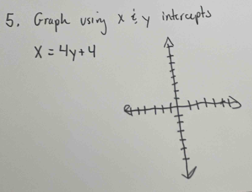 Graph using xiy interepts
x=4y+4