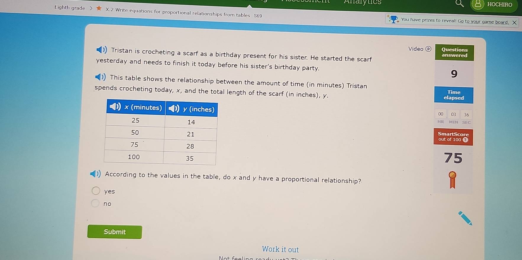 Analytics HOCHIRO
Eighth grade X.2 Write equations for proportional relationships from tables S69 You have prizes to reveal! Go to your game board. X
Video Questions
Tristan is crocheting a scarf as a birthday present for his sister. He started the scarf answered
yesterday and needs to finish it today before his sister's birthday party. 9
This table shows the relationship between the amount of time (in minutes) Tristan
spends crocheting today, x, and the total length of the scarf (in inches), y. elapsed Time
00 03 36
HR MIN SEC
SmartScore
out of 100
75
)) According to the values in the table, do x and y have a proportional relationship?
yes
no
Submit
Work it out
Not feelin g