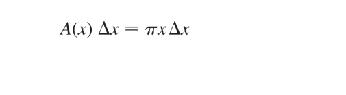 A(x)△ x=π x△ x