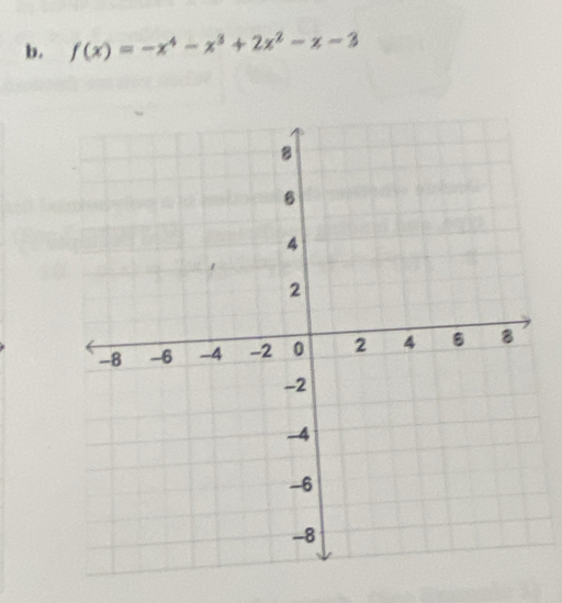 f(x)=-x^4-x^3+2x^2-x-3