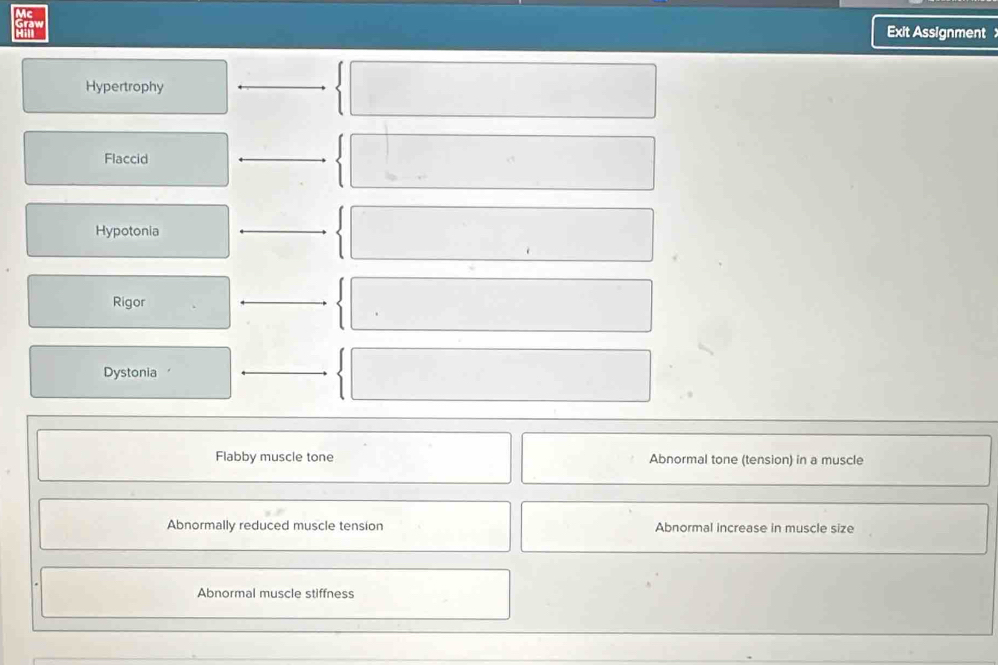 Exit Assignment :
Hypertrophy
_
Flaccid
_
Hypotonia
_
Rigor
_
Dystonia
_
Flabby muscle tone Abnormal tone (tension) in a muscle
Abnormally reduced muscle tension Abnormal increase in muscle size
Abnormal muscle stiffness