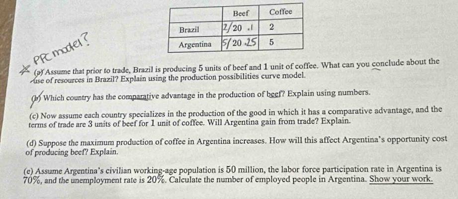 PRmod 
(a) Assume that prior to trade, Brazil is producing 5 units of beef and 1 unit of coffee. What can you conclude about the 
use of resources in Brazil? Explain using the production possibilities curve model. 
(b) Which country has the comparative advantage in the production of beef? Explain using numbers. 
(c) Now assume each country specializes in the production of the good in which it has a comparative advantage, and the 
terms of trade are 3 units of beef for 1 unit of coffee. Will Argentina gain from trade? Explain. 
(d) Suppose the maximum production of coffee in Argentina increases. How will this affect Argentina’s opportunity cost 
of producing beef? Explain. 
(e) Assume Argentina’s civilian working-age population is 50 million, the labor force participation rate in Argentina is
70%, and the unemployment rate is 20%. Calculate the number of employed people in Argentina. Show your work.