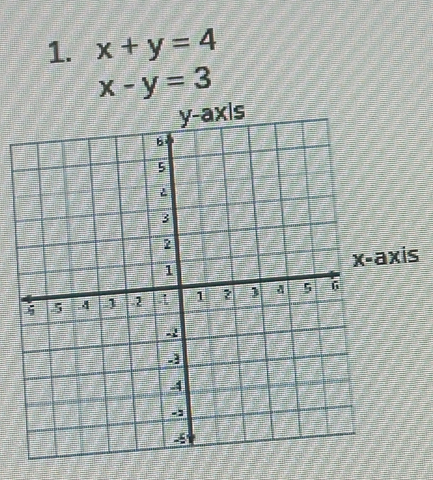 x+y=4
x-y=3
xis