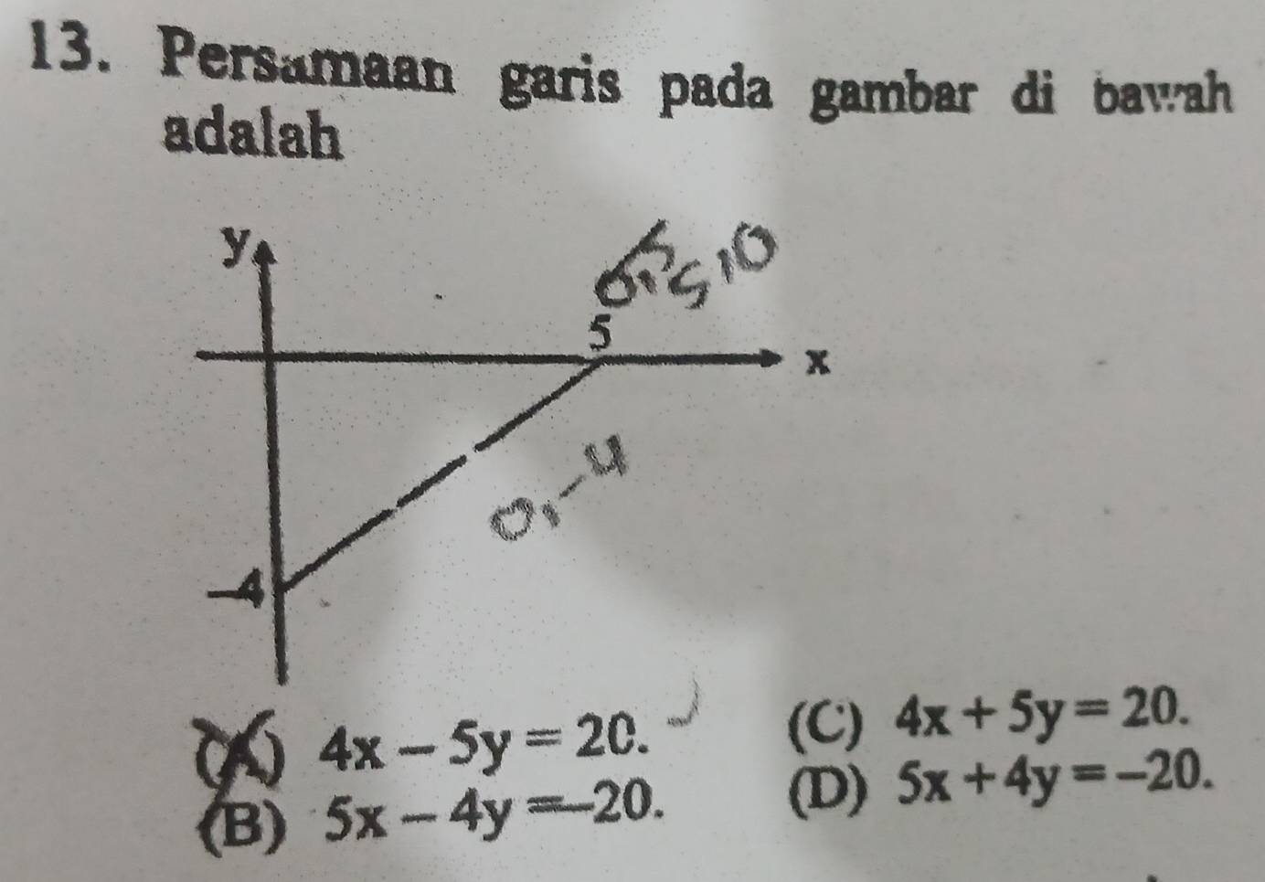 Persamaan garis pada gambar di bawah
adalah
4x-5y=20.
(C) 4x+5y=20.
(D)
(B) 5x-4y=-20. 5x+4y=-20.