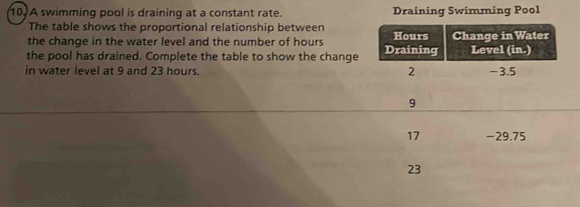 A swimming pool is draining at a constant rate. Draining Swimming Pool 
The table shows the proportional relationship between 
the change in the water level and the number of hours
the pool has drained. Complete the table to show the change 
in water level at 9 and 23 hours.
9
17 -29.75
23