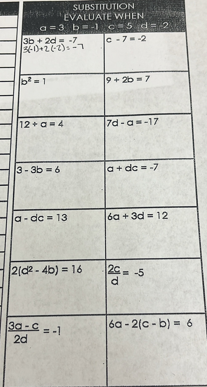 SUBSTITUTION
EVALUATE WHEN