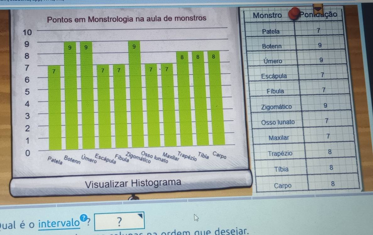 Visualiz 
Qual é o intervalo ? ? 
n a or dem que deseiar.