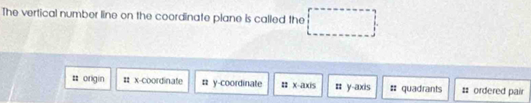 The vertical number line on the coordinate plane is called the
# origin # x-coordinate : y-coordinate : x-axis : y-axis # quadrants # ordered pair