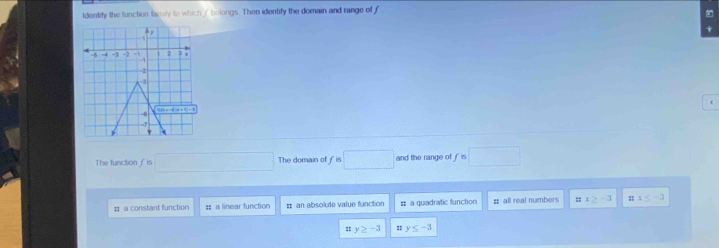 ldentity the function family to which ( belongs. Then identify the domain and range of f
The function fis □ The domain of fis □ and the range of f is □
# a constant function $ a linear function = an absolute value function # a quadratic function ; all real numbers ::x≥ -3 nx≤ -3
y≥ -3 = y≤ -3