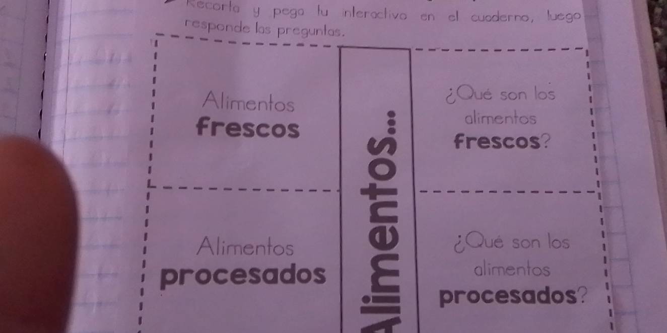 Recorta y pega tu interactivo en el cuaderno, luego 
responde las preguntas. 
Alimentos 
¿Qué son los 
frescos 
alimentos 
frescos? 
Alimentos ¿Qué son los 
procesados 
T 
alimentos 
procesados?