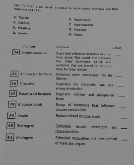 resporses Mentify which gland (A-H) is related to the following kormanes and their
(34-41)
B. Adrenais A. Thyroid
E. Parathyroïds
C. Pituilary Hypothalamus
D. Ovaries H. Tealsa G. Pencreas
Normane Response Gland
Exert their effects on activities of pitu-
Trophic hormanes iary gland. This gland also secretes_
two other harmones LADH and
itary for later release oxytocin) that are stored in the pitu-
Enhances waler conservalion by the_
35 Antidiuretic harmans kidneys
Regulates the metabolic rate and_
36 Theroxine energy production
Regulates calium and phosphorus_
37 Parathyroid hormone levels
Group of hormones that influence_
38 Glucecorticoids glucose metabolism
39 Insuln Reduces blood glucose levells
_
Stimulate femalle secondary sex_
40 Oestragens characteristics
Stimulate maturation and development_
41 Androgens of male sex organs