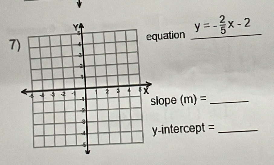 uation y=- 2/5 x-2
7 
lope (m)= _ 
-intercept =_