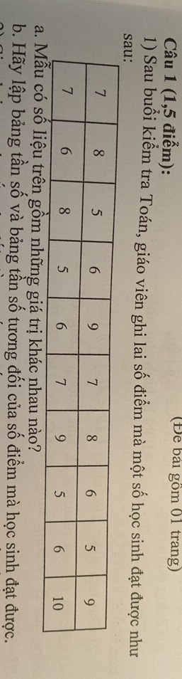 (1,5 điểm): 
(Để bài gồm 01 trang) 
1) Sau buổi kiểm tra Toán, giáo viên ghi lai số điểm mà một số học sinh đạt được như 
sau: 
ên gồm những giá trị khác nhau nào? 
b. Hãy lập bảng tần số và bảng tần số tương đối của số điểm mà học sinh đạt được.