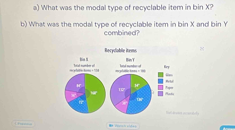 What was the modal type of recyclable item in bin X?
b) What was the modal type of recyclable item in bin X and bin Y
combined?
Recyclable items
BinY
Total number of Key
recyclable items =180 Glass
Metal
54° Paper
132°
Plastic
136°
38°
Not drawn accurately
< Provious # Watch video