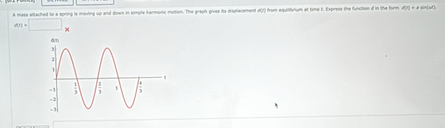 A mass attached to a spring is moving up and down in simple harmonic motion. The graph gives its displacement d(t) from equilibrium at time t. Express the function d in the form d(t)=asin (ad).
d(r)=□ x