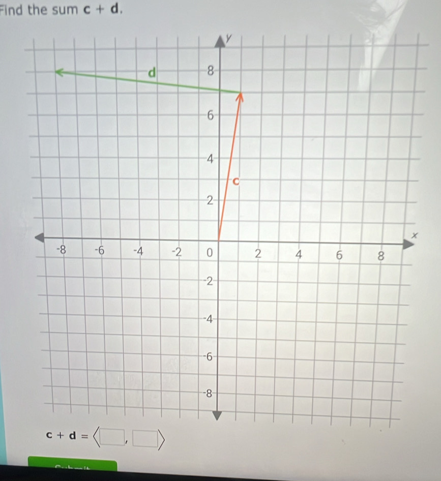 Find the sum c+d.