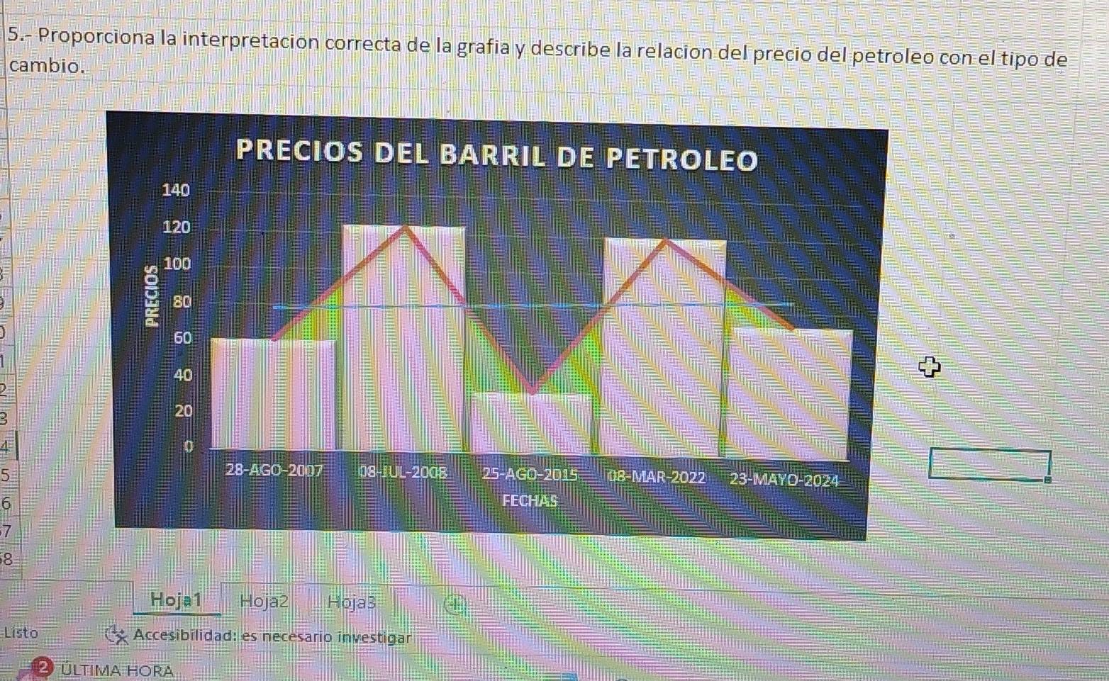 5.- Proporciona la interpretacion correcta de la grafia y describe la relacion del precio del petroleo con el tipo de 
cambio. 
D
3
A
5
6
7
8
Hoja1 Hoja2 Hoja3 
Listo Accesibilidad: es necesario investigar 
2 última hora