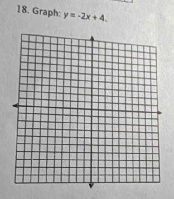 Graph: y=-2x+4.