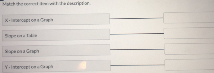 Match the correct item with the description.
□
X - Intercept on a Graph
□ 
Slope on a Table
□ 
Slope on a Graph □
Y - Intercept on a Graph □