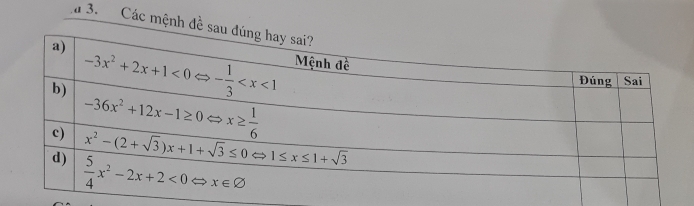 a 3. Các mệnh