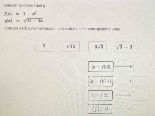 Consider functions f and g.
f(x)=1-x^2
g(x)=sqrt(11-4x)
Evaluate each combined function, and match it to the corresponding value.
0 sqrt(15) -3sqrt(3) sqrt(3)-3
(g+f)(2) □
(g-f)(-1) □
(g· f)(2) □
( f/g )(-1) □