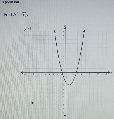 Question
Find h(-7).
x