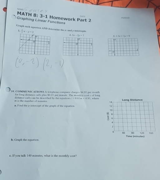 DATE 
MATH 8: 3-1 Homework Part 2 
pEricd 
Graphing Linear Functions 
Graph each equation AND determine the x - and y-intercepts. 
1.  1/2 x-y=2
2. 5x-2y=7 3. 1.5x+3y=9
10. COMMUNICATIONS A telephone company charges $4.95 per month
for long distance calls plus $0.05 per minute. The monthly cost c of long
m is the number of minutes. distance calls can be described by the equation c=0.05m+4.95 i, where Long Distance 
14 
a. Find the y-intercept of the graph of the equation. 12
10; B
6
4
2
o 40 80 120 160
Time (minutes) 
b. Graph the equation. 
c. If you talk 140 minutes, what is the monthly cost?