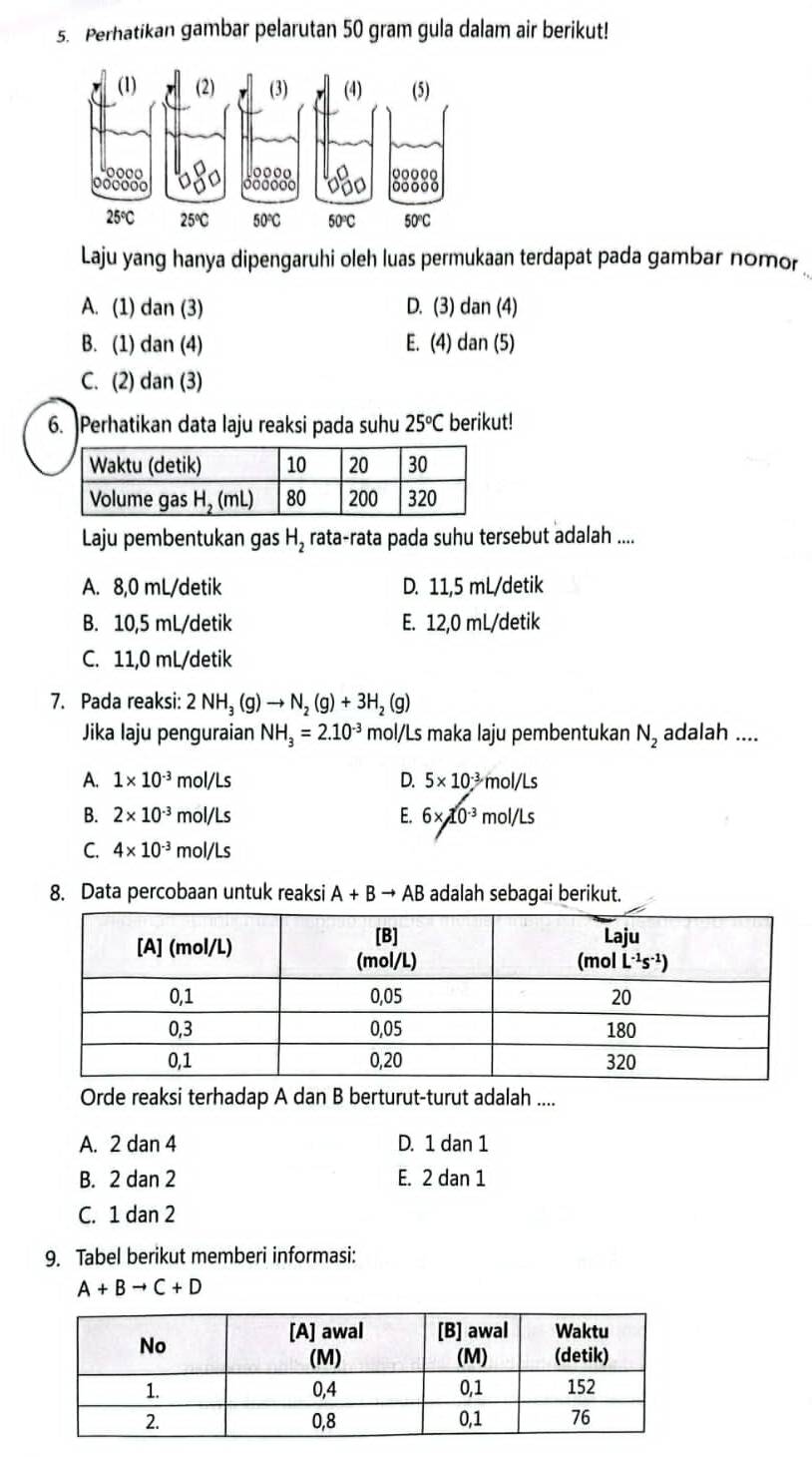 Perhatikan gambar pelarutan 50 gram gula dalam air berikut!
Laju yang hanya dipengaruhi oleh luas permukaan terdapat pada gambar nomor
A. (1) dan (3) D. (3) dan (4)
B. (1) dan (4) E. (4) dan (5)
C. (2) dan (3)
6. ]Perhatikan data laju reaksi pada suhu 25°C berikut!
Laju pembentukan gas a H_2 , rata-rata pada suhu tersebut adalah ....
A. 8,0 mL/detik D. 11,5 mL/detik
B. 10,5 mL/detik E. 12,0 mL/detik
C. 11,0 mL/detik
7. Pada reaksi: 2NH_3(g)to N_2(g)+3H_2(g)
Jika laju penguraian NH_3=2.10^(-3) mol/l Ls maka laju pembentukan N_2 adalah ....
A. 1* 10^(-3) mol/Ls D. 5* 10^(-3)mol/Ls
B. 2* 10^(-3) mol/Ls E. 6* 10^(-3)mol/Ls
C 4* 10^(-3) mol/Ls
8. Data percobaan untuk reaksi A+Bto AB adalah sebagai berikut.
Orde reaksi terhadap A dan B berturut-turut adalah ....
A. 2 dan 4 D. 1 dan 1
B. 2 dan 2 E. 2 dan 1
C. 1 dan 2
9. Tabel berikut memberi informasi:
A+Bto C+D