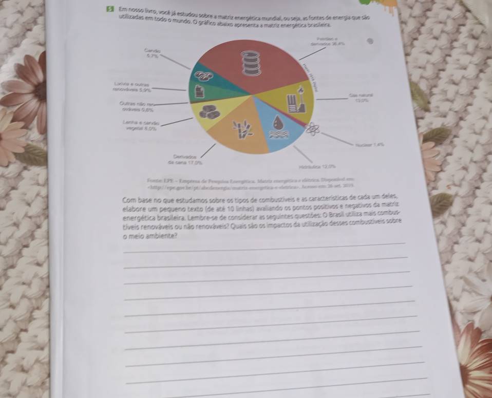 El Em nosso livro, vocé já estudou sobre a matriz energética mundial, ou seja, as fontes de energia que são 
utilizadas em todo o mundo. O gráfico abaxo apresenta a marriz energética brasileira 
Fonte: EPE - Empeena de Pesgloa Eneogítica, Matriz energítica e elétrica. Dispenival em 
* lttgo /Tepe quebe/pt/abedemengia maérin emergética e «letrica», Acesss em 26set 207) 
Com base no que estudamos sobre os tipos de combustíveis e as características de cada um deles, 
elabore um pequeno texto (de até 10 linhas) avaliando os pontos positivos e negativos da matriz 
energética brasileira. Lembre-se de considerar as seguintes questões: O Brasil utliza mais combus- 
tíveis renováveis ou não renováveis? Quais são os impactos da utilização desses combustíveis sobre 
_ 
o meio ambiente? 
_ 
_ 
_ 
_ 
_ 
_ 
_ 
_ 
_ 
_