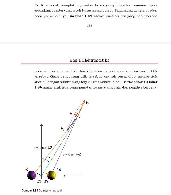 Kita sudah menghitung medan listrik yang dihasilkan momen dipole
sepanjang sumbu yang tegak lurus momen dipol. Bagaimana dengan medan
pada posisi lainnya? Gambar 1.84 adalah ilustrasi titil yang tidak berada
114
Ban 1 Elektrostatika
pada sumbu momen dipol dan kita akan menentukan kuat medan di titik
tersebut. Garis penguhung titik tersebut kea rah pusat dipol membentuk
sudut θ dengan sumbu yang tegak lurus sumbu dipol. Berdasarkan Gambar
1.84 maka jarak titik pemngamatan ke muatan positif dan negative berbeda.
Gambar 1.84 Gambar untuk soal