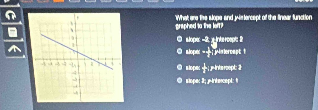 What are the slope and y-intercept of the linear function
graphed to the left?
slope: -2; _intercept: 2
slope: - 1/2 ; j Intercept: 1
slope:  1/3 ; ^Intercept: 2
slope: 2; y-intercept: 1