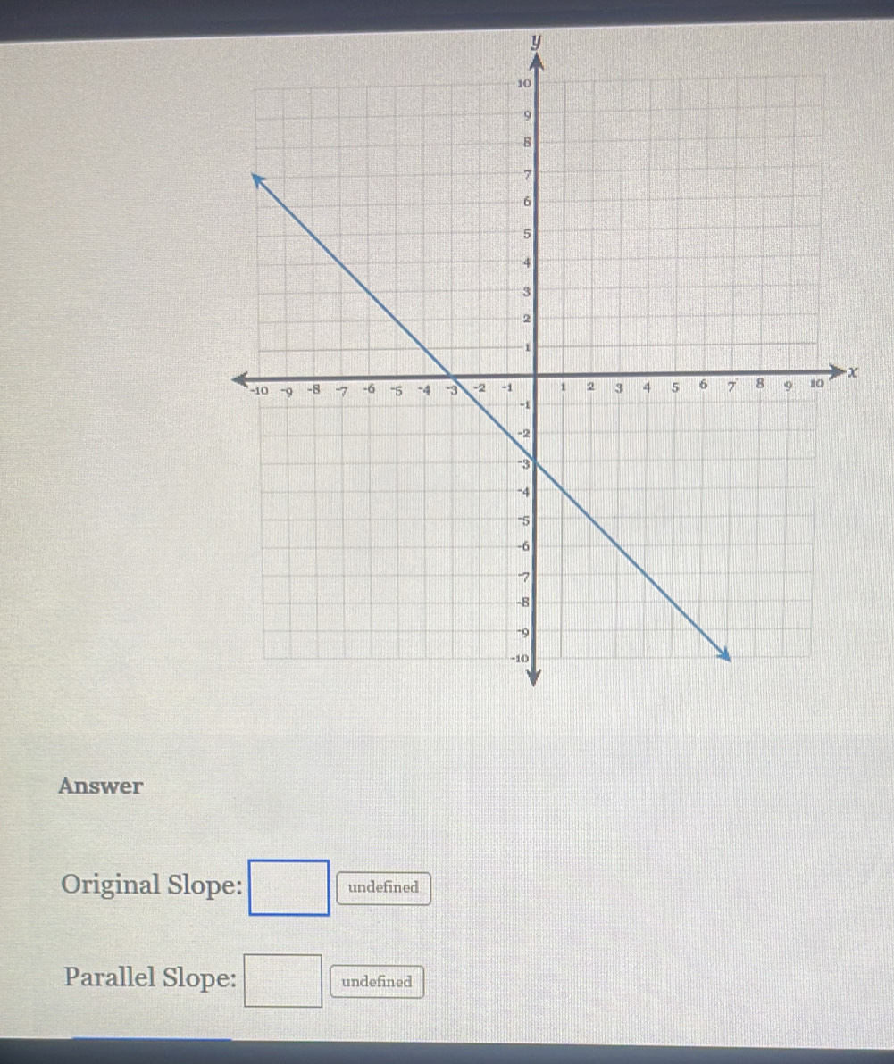 Answer
Original Slope: □ undefined
Parallel Slope: □ undefined