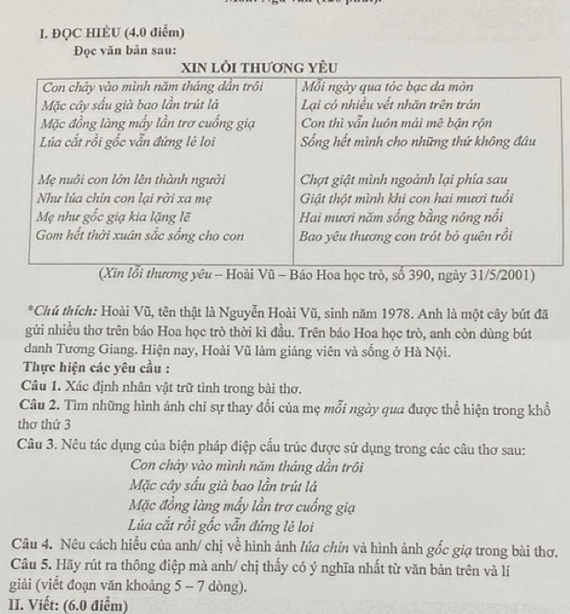 ĐQC HIÉU (4.0 điểm) 
Đọc văn bản sau: 
*Chú thích: Hoài Vũ, tên thật là Nguyễn Hoài Vũ, sinh năm 1978. Anh là một cây bút đã 
gửi nhiều thơ trên báo Hoa học trò thời kì đầu. Trên báo Hoa học trò, anh còn dùng bút 
danh Tương Giang. Hiện nay, Hoài Vũ làm giảng viên và sống ở Hà Nội. 
Thực hiện các yêu cầu : 
Câu 1. Xác định nhân vật trữ tình trong bài thơ. 
Câu 2. Tìm những hình ảnh chỉ sự thay đổi của mẹ mỗi ngày qua được thể hiện trong khổ 
thơ thứ 3 
Câu 3. Nêu tác dụng của biện pháp điệp cấu trúc được sử dụng trong các câu thơ sau: 
Con chảy vào mình năm tháng dần trôi 
Mặc cây sấu già bao lần trút lá 
Mặc đồng làng mấy lần trơ cuống gia 
Lúa cắt rồi gốc vẫn đứng lẻ loi 
Câu 4. Nêu cách hiểu của anh/ chị về hình ảnh lúa chín và hình ảnh gốc giạ trong bài thơ. 
Câu 5. Hãy rút ra thông điệp mà anh/ chị thấy có ý nghĩa nhất từ văn bản trên và lí 
giải (viết đoạn văn khoảng 5 - 7 dòng). 
II. Viết: (6.0 điểm)