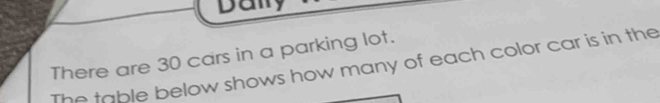 There are 30 cars in a parking lot. 
The table below shows how many of each color car is in the