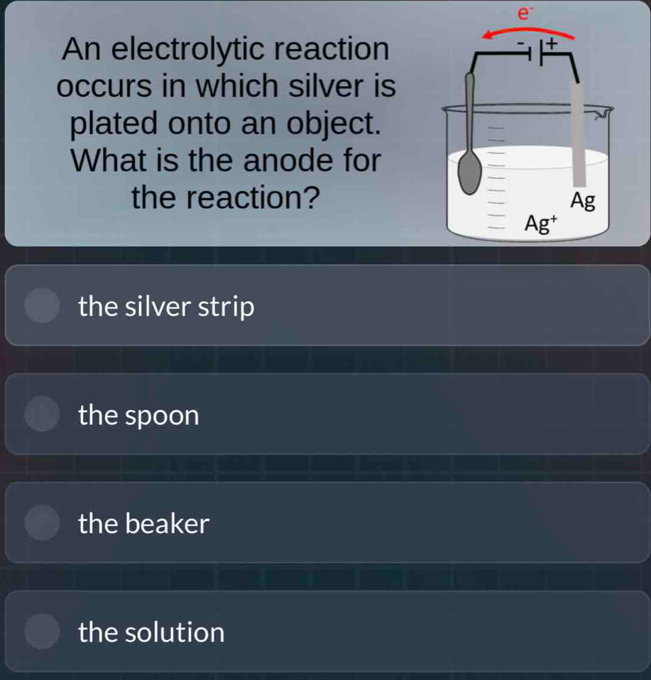 Solved: An electrolytic reaction occurs in which silver is plated onto ...