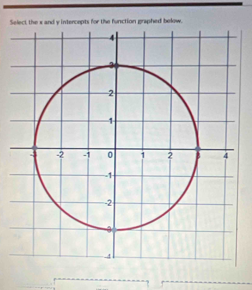 Select the x and y intercepts for the function graphed below.