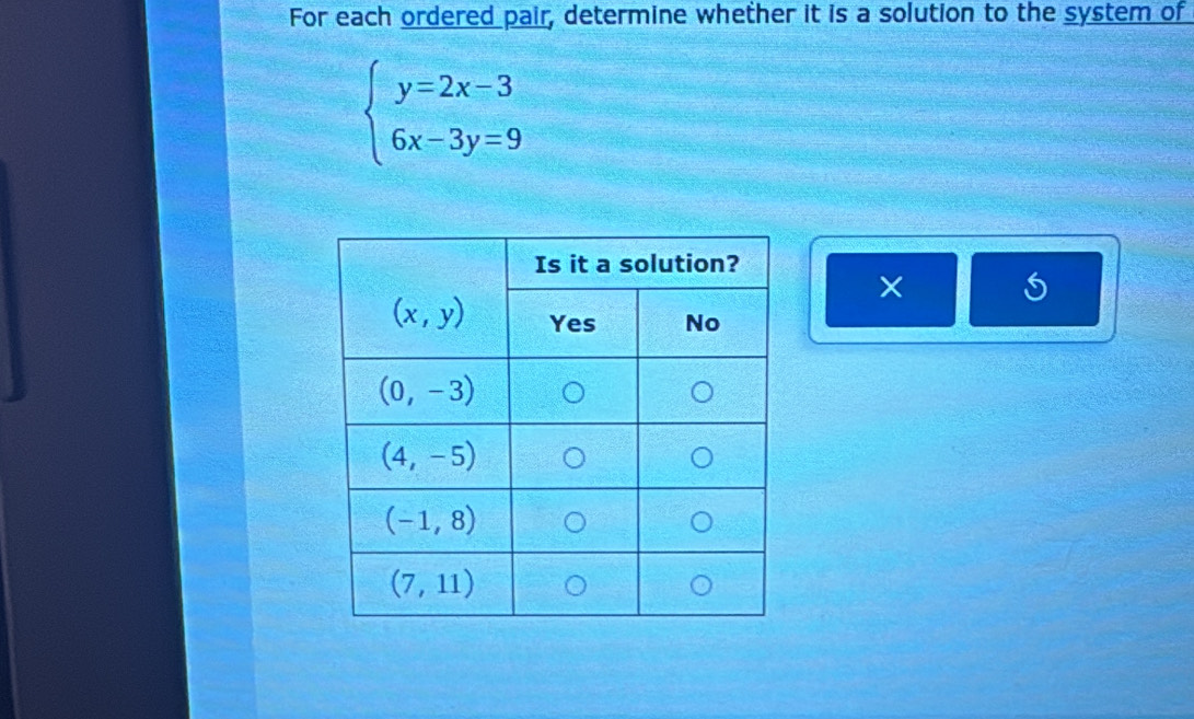 For each ordered pair, determine whether it is a solution to the system of
beginarrayl y=2x-3 6x-3y=9endarray.
×