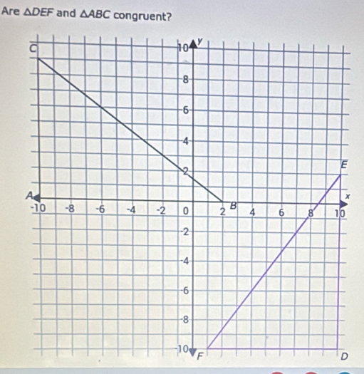 Are △ DEF and △ ABC