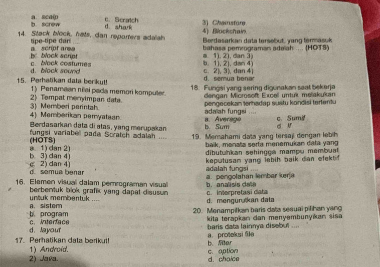 a. scalp c. Scratch
b. screw d shark 3) Chainstore
4) Blockchain
14. Stack block, hats, dan reporters adalah Berdasarkan data tersebut, yang termasuk
tipe-tipe dari ...
a. script area bahasa pemrograman adalah .... (HOTS)
b.block script a. 1), 2), dan 3)
c. block costumes b. 1), 2), dan 4)
d. block sound c. 2), 3), dan 4)
15. Perhatikan data berikut! d. semua benar
1) Penamaan nilai pada memori komputer. 18. Fungsi yang sering digunakan saat bekerja
2) Tempat menyimpan data. dengan Microsoft Excel untuk melakukan
3) Memberi perintah. pengecekan terhadap suatu kondisi tertentu
adalah fungsi ....
4) Memberikan pernyataan. a. Average c. Sumif
Berdasarkan data di atas, yang merupakan b. Sum d. If
fungsi variabel pada Scratch adalah ....
(HOTS) 19. Memahami data yang tersaji dengan lebih
a. 1) dan 2) baik, menata serta menemukan data yang
b. 3) dan 4) dibutuhkan sehingga mampu membuat
c. 2) dan 4) keputusan yang lebih baik dan efektif
d. semua benar adalah fungsi ....
16. Elemen visual dalam pemrograman visual a. pengolahan lembar kerja
b. analisis data
berbentuk blok grafik yang dapat disusun c. interpretasi data
untuk membentuk ....
a. sistem d. mengurutkan data
b. program 20. Menampilkan baris data sesuai pilihan yang
c. interface kita terapkan dan menyembunyikan sisa
d. layout baris data lainnya disebut ....
17. Perhatikan data berikut! b. filter a. proteksi file
1) Android.
2) Java. c. option
d. choice