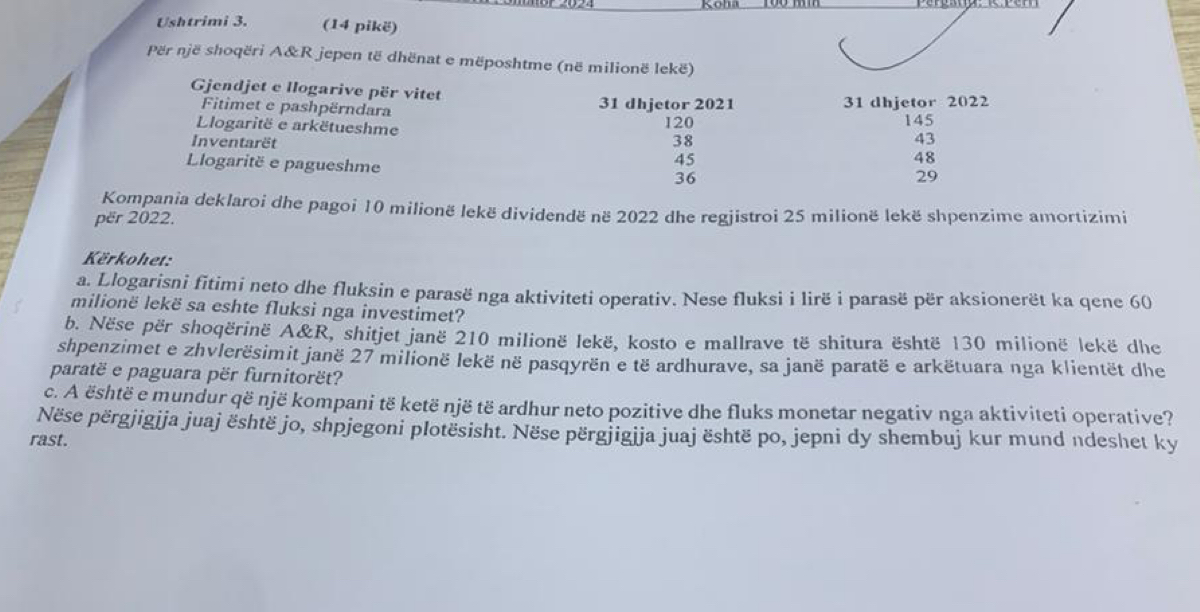 Ushtrimi 3. (14 pikë) 
Për një shoqëri A&R jepen të dhënat e mëposhtme (në milionë lekë) 
Gjendjet e llogarive për vitet 
Fitimet e pashpërndara 31 dhjetor 2021 31 dhjetor 2022
Llogaritë e arkëtueshme 145
120
Inventarët 38 43
Llogaritë e pagueshme
45
48
36
29
Kompania deklaroi dhe pagoi 10 milionë lekë dividendë në 2022 dhe regjistroi 25 milionë lekë shpenzime amortizimi 
për 2022. 
Kërkohet: 
a. Llogarisni fitimi neto dhe fluksin e parasë nga aktiviteti operativ. Nese fluksi i lirë i parasë për aksionerët ka qene 60
milionë lekë sa eshte fluksi nga investimet? 
b. Nëse për shoqërinë A&R, shitjet janë 210 milionë lekë, kosto e mallrave të shitura është 130 milionë lekë dhe 
shpenzimet e zhvlerësimit janë 27 milionë lekë në pasqyrën e të ardhurave, sa janë paratë e arkëtuara nga klientët dhe 
paratë e paguara për furnitorët? 
c. A është e mundur që një kompani të ketë një të ardhur neto pozitive dhe fluks monetar negativ nga aktiviteti operative? 
Nëse përgjigija juaj është jo, shpjegoni plotësisht. Nëse përgjigija juaj është po, jepni dy shembuj kur mund ndeshet ky 
rast.