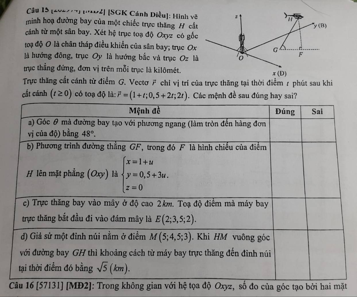 (202275) (1D2] [SGK Cánh Diều]: Hình vẽ
minh hoạ đường bay của một chiếc trực thăng H cất
cánh từ một sân bay. Xét hệ trục toạ độ Oxyz có gốc
toạ độ O là chân tháp điều khiển của sân bay; trục Ox
là hướng đông, trục Oy là hướng bắc và trục Oz là
trục thẳng đứng, đơn vị trên mỗi trục là kilômét.
Trực thăng cất cánh từ điểm G. Vectơ F chỉ vị trí của trực thăng tại thời điểm t phút sau khi
cất cánh (t≥ 0) có toạ độ là: vector r=(1+t;0,5+2t;2t). Các mệnh đề sau đúng hay sai?
số đo của góc tạo bởi hai mặt