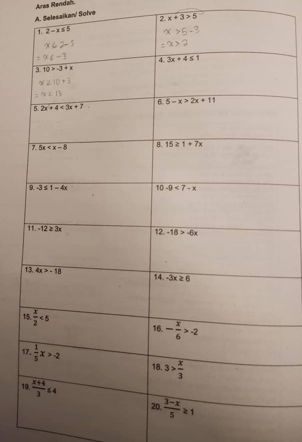 Aras Rendah.
A. Selesaikan/ Solve
2. x+3>5
1