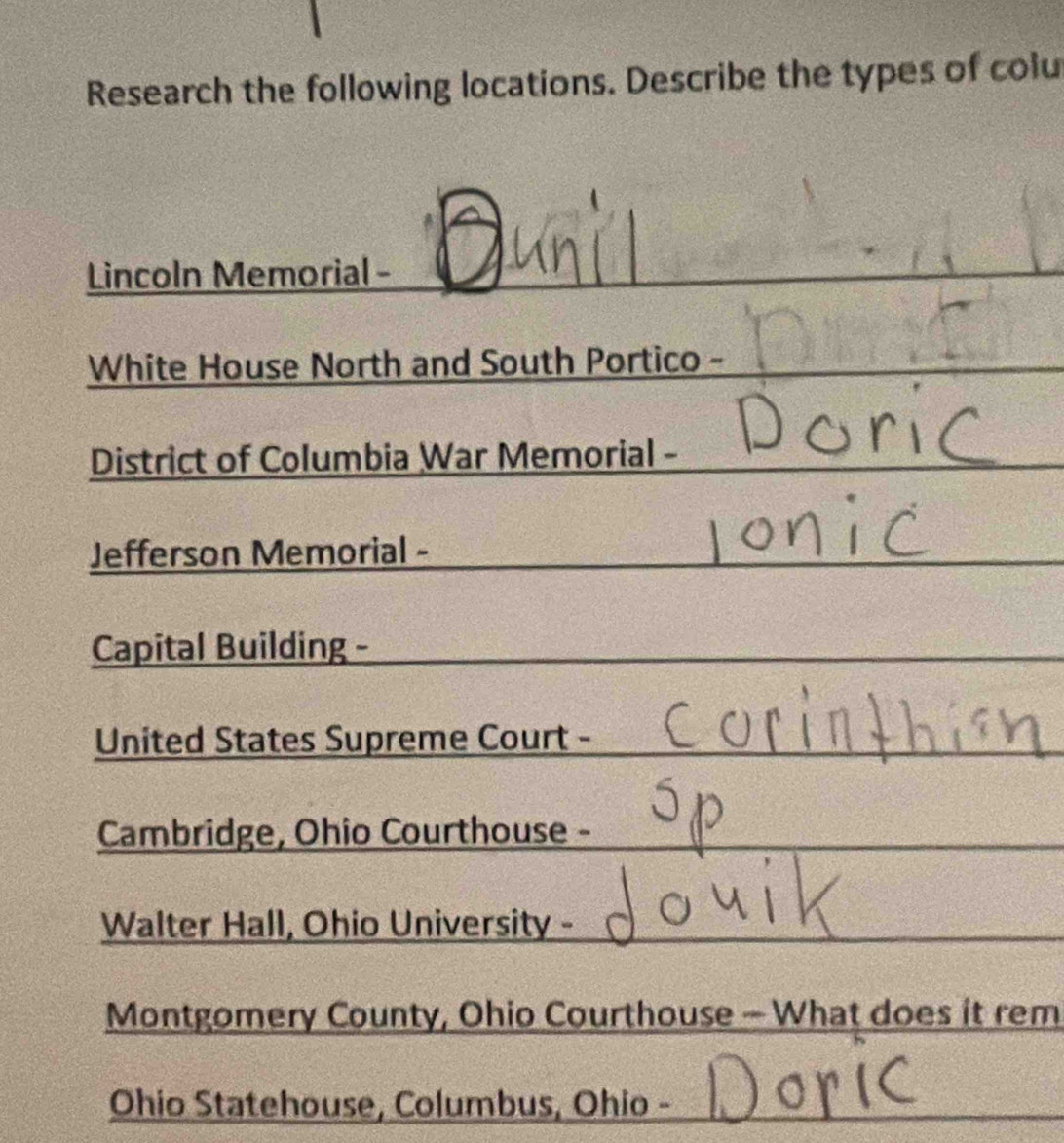 Research the following locations. Describe the types of colu 
Lincoln Memorial - 
White House North and South Portico - 
District of Columbia War Memorial - 
Jefferson Memorial - 
Capital Building - 
United States Supreme Court - 
Cambridge, Ohio Courthouse - 
Walter Hall, Ohio University - 
Montgomery County, Ohio Courthouse - What does it rem 
Ohio Statehouse, Columbus, Ohio