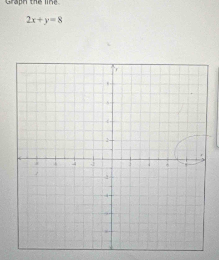 Graph the line.
2x+y=8