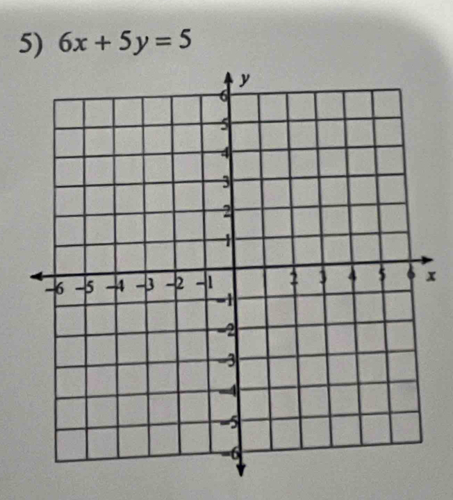 6x+5y=5
x