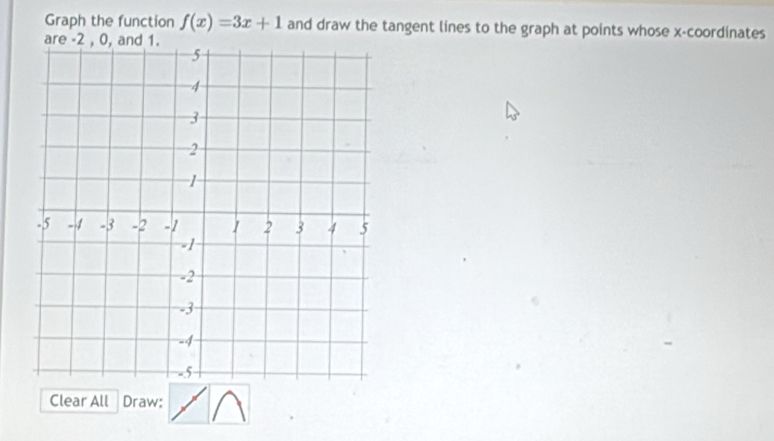 Graph the function f(x)=3x+1 and draw the tangent lines to the graph at points whose x-coordinates 
Clear All Draw: