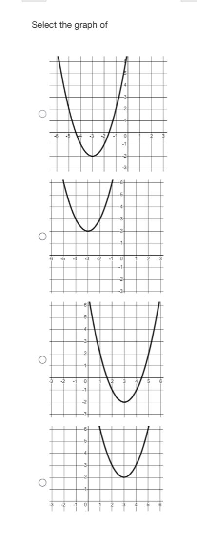 Select the graph of